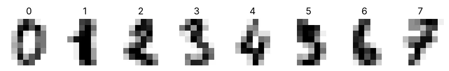 Eight sample handwritten digit images