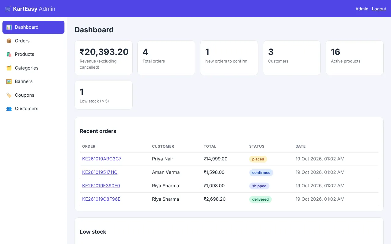 KartEasy admin dashboard with revenue, orders and customers