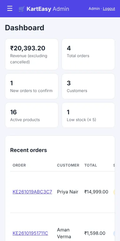 Admin panel on a phone
