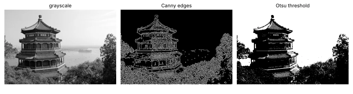 Grayscale photo, Canny edge map and Otsu black-and-white threshold
